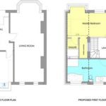 Floor plans architectural services Solihull